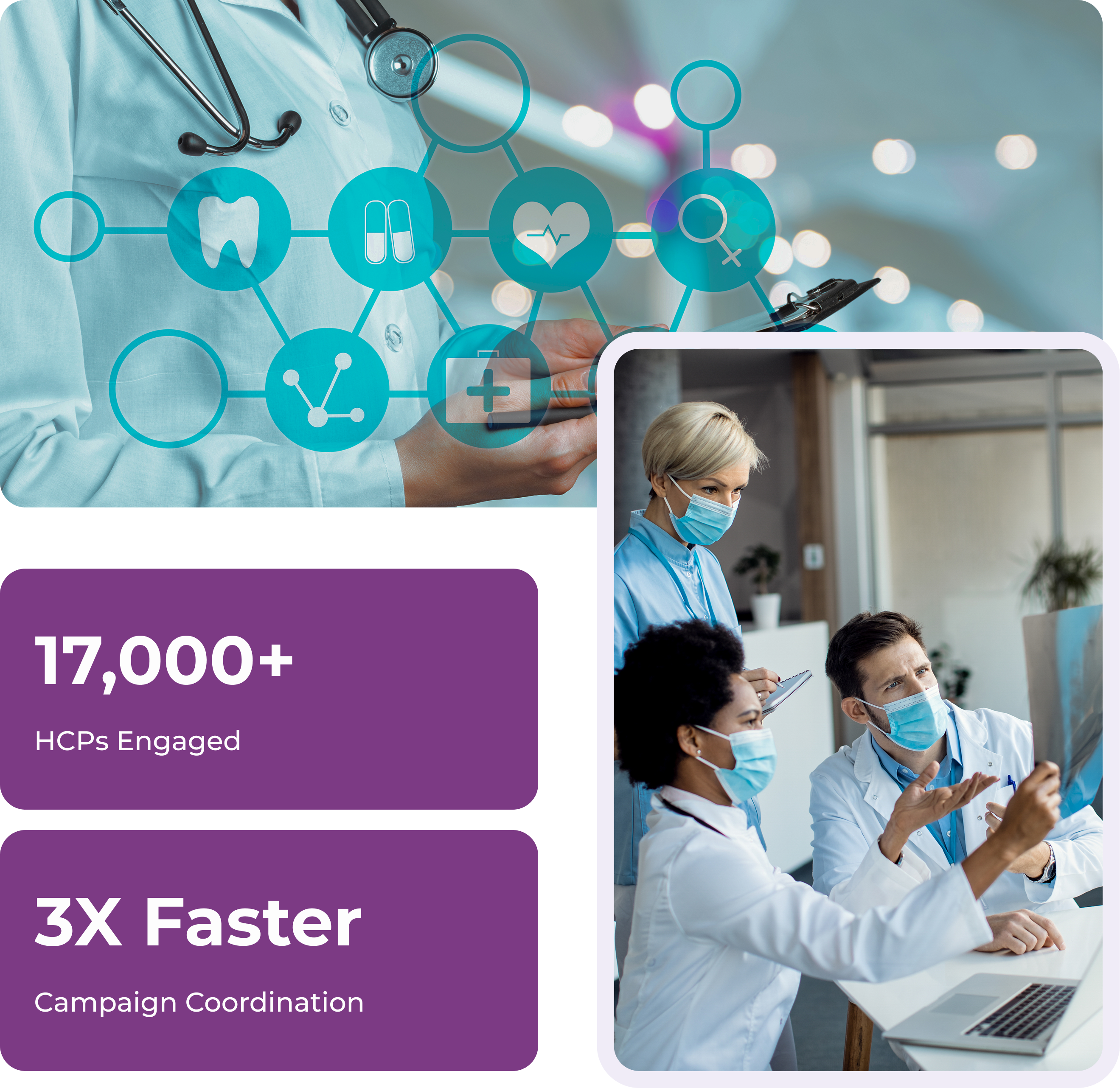 Case Study — Multiplier AI