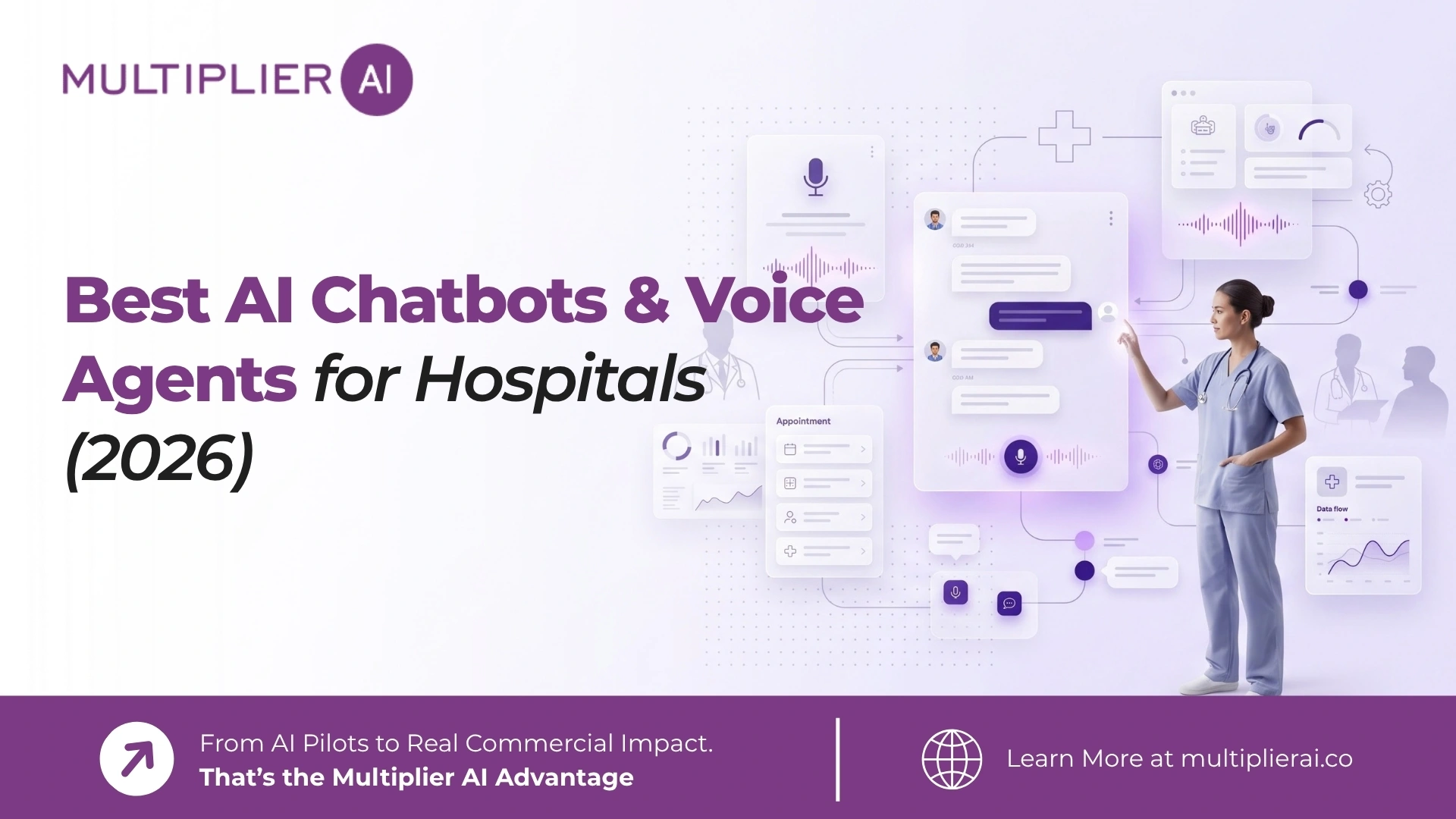 Best AI Chatbots & Voice Agents for Hospitals (2026)