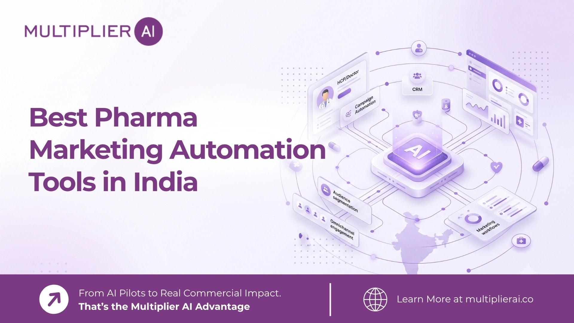 Best Pharma Marketing Automation Tools in India (2026)