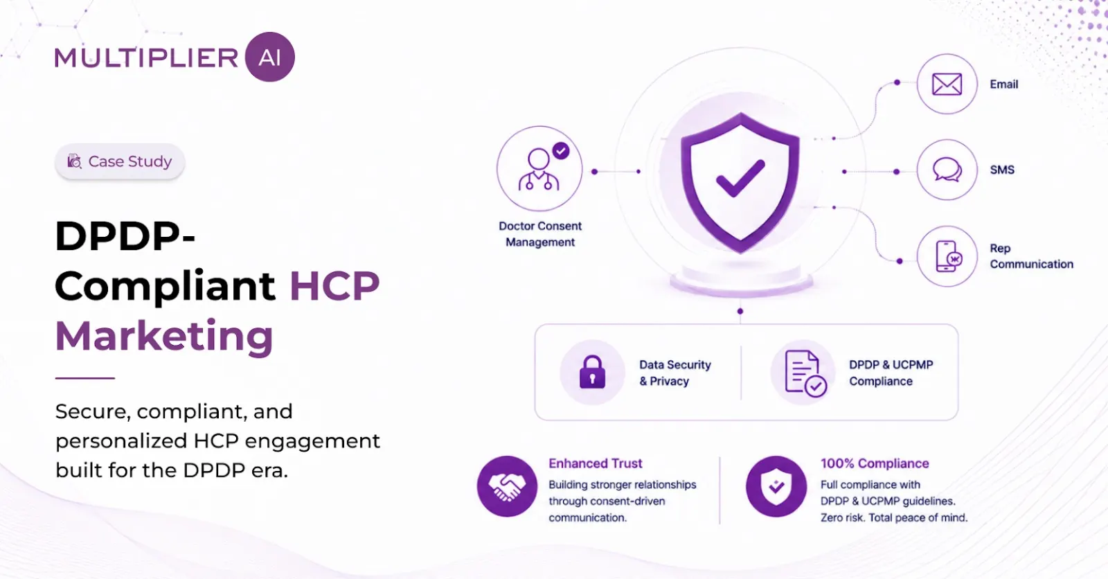 Clean, consented HCP data for DPDP & UCPMP-compliant pharma marketing