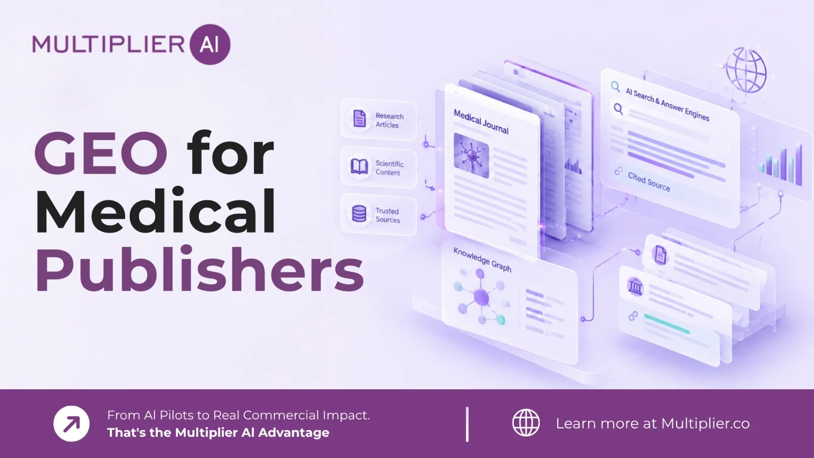 GEO for Medical Publishers
