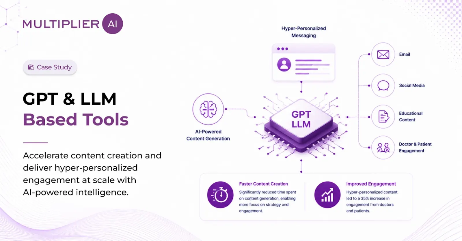 Pharma marketer using GPT & LLM AI tools