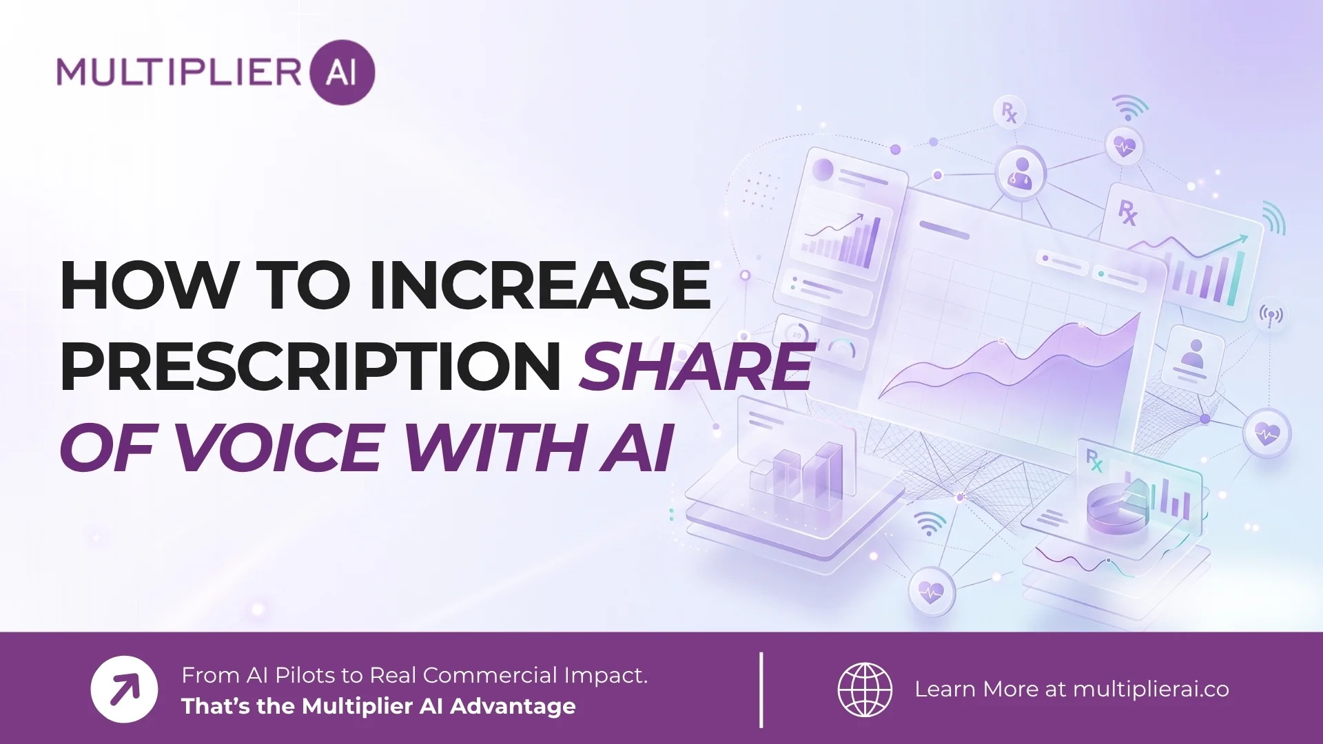 How to Increase Prescription Share of Voice with AI