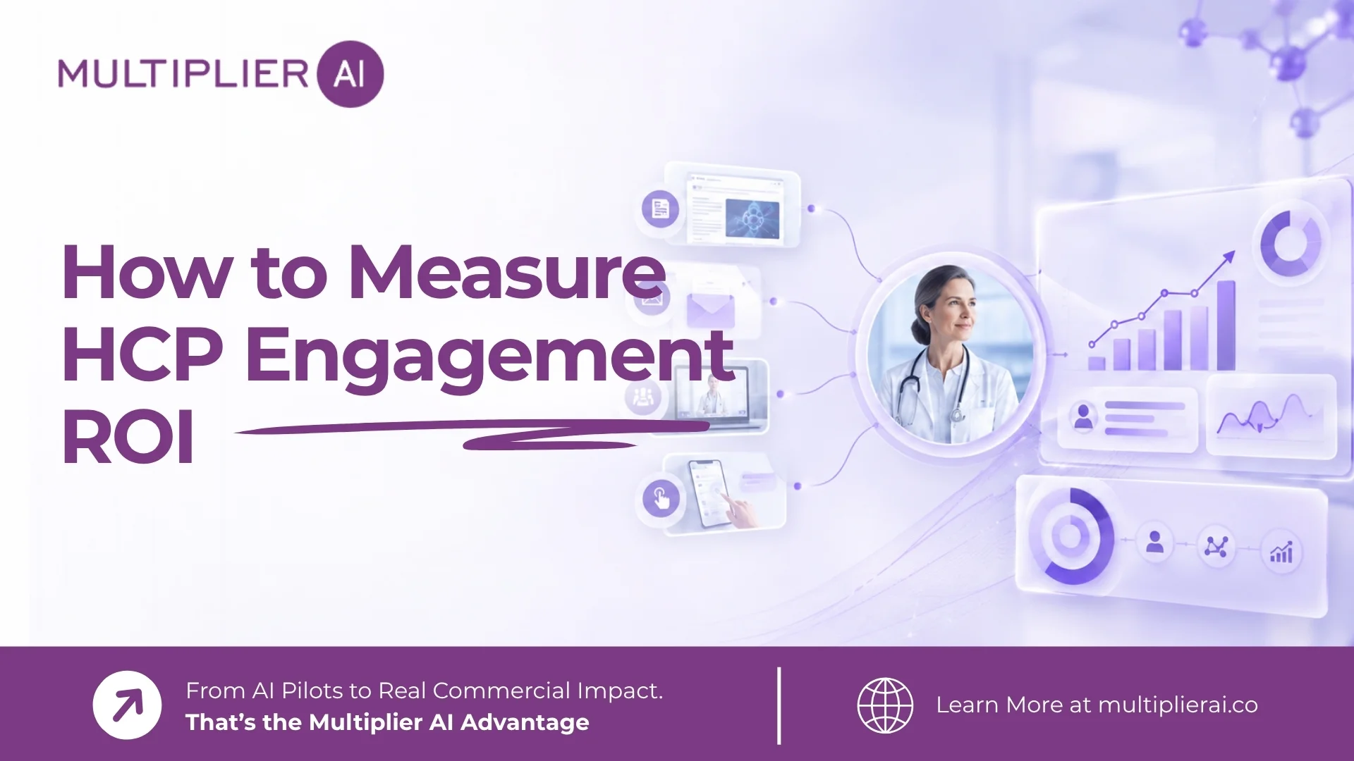 How to Measure HCP Engagement ROI
