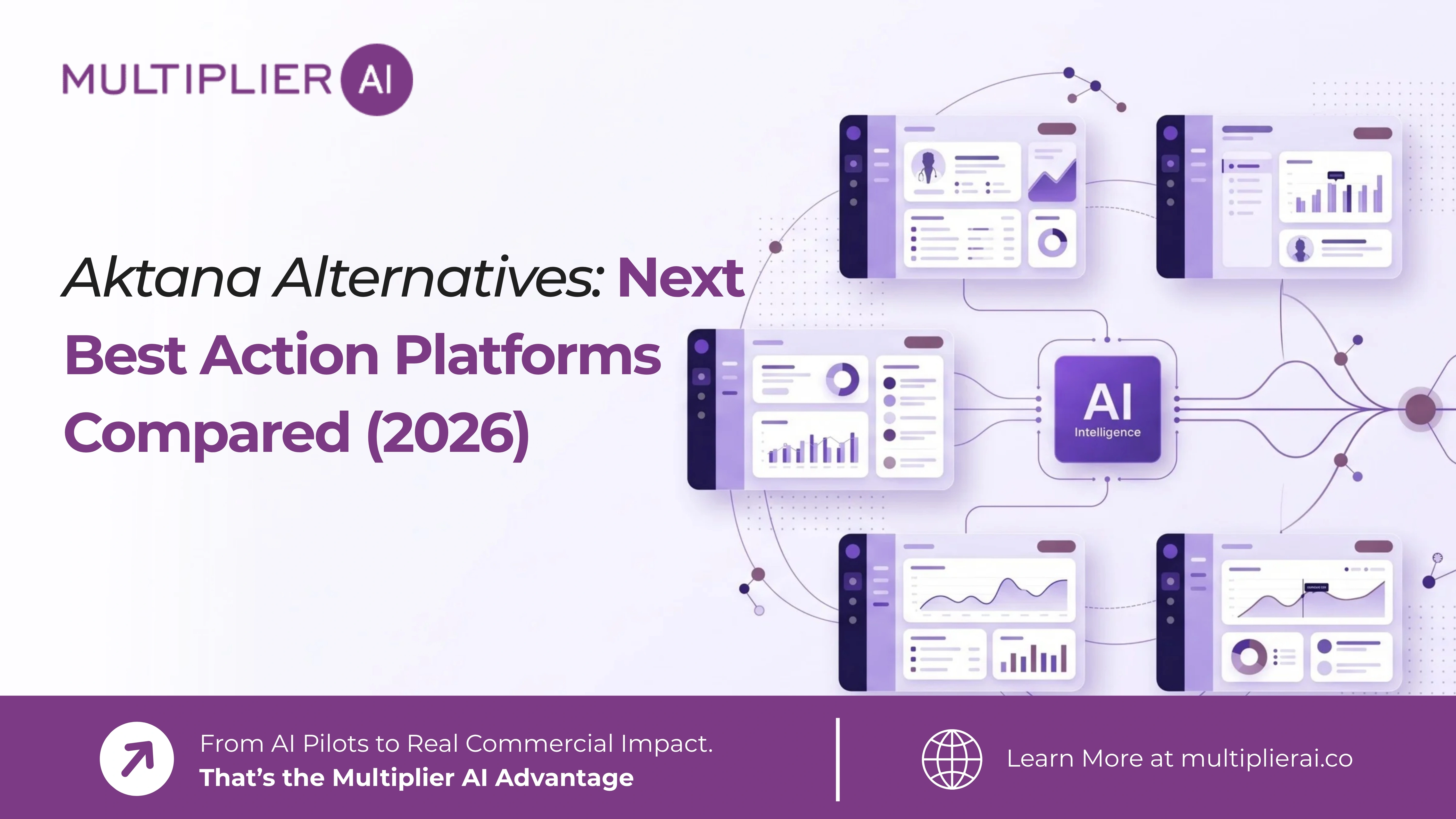 Aktana Alternatives: Next Best Action Platforms Compared (2026)