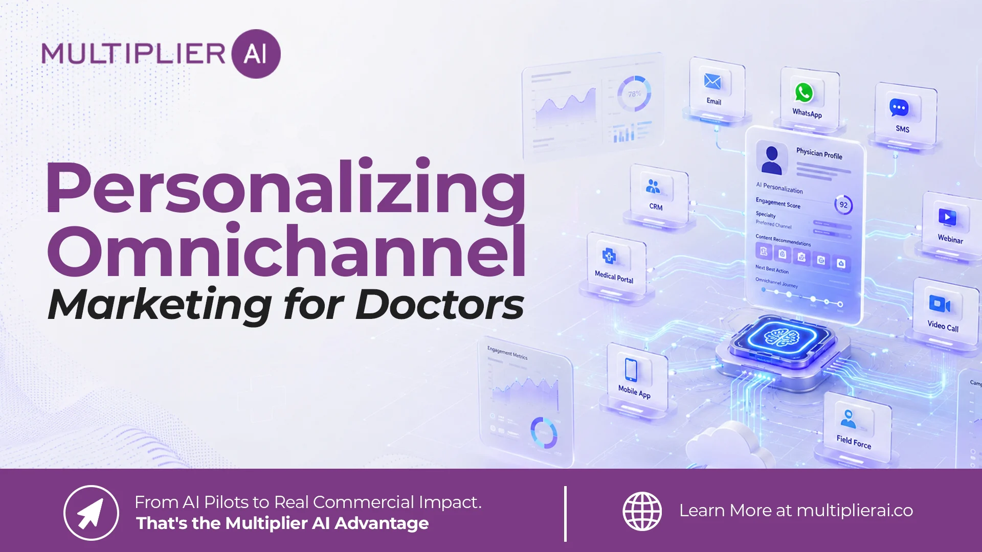 Personalizing Omnichannel Marketing for Doctors: The AI Playbook for Pharma Brands