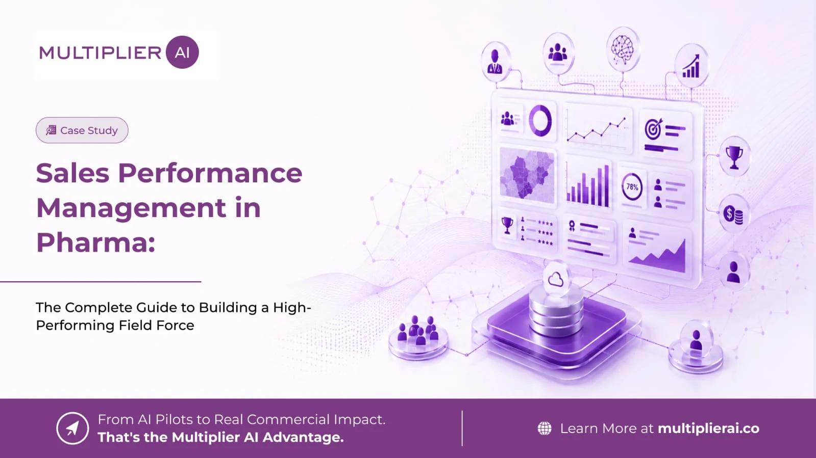 Sales Performance Management in Pharma: The Complete Guide