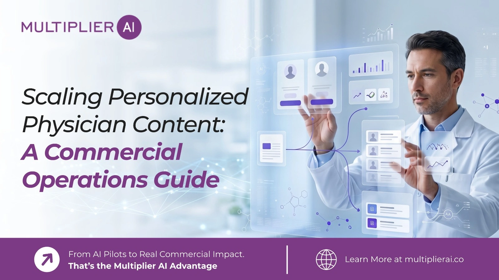 Scaling Personalized Physician Content: A Commercial Operations Guide (2026)