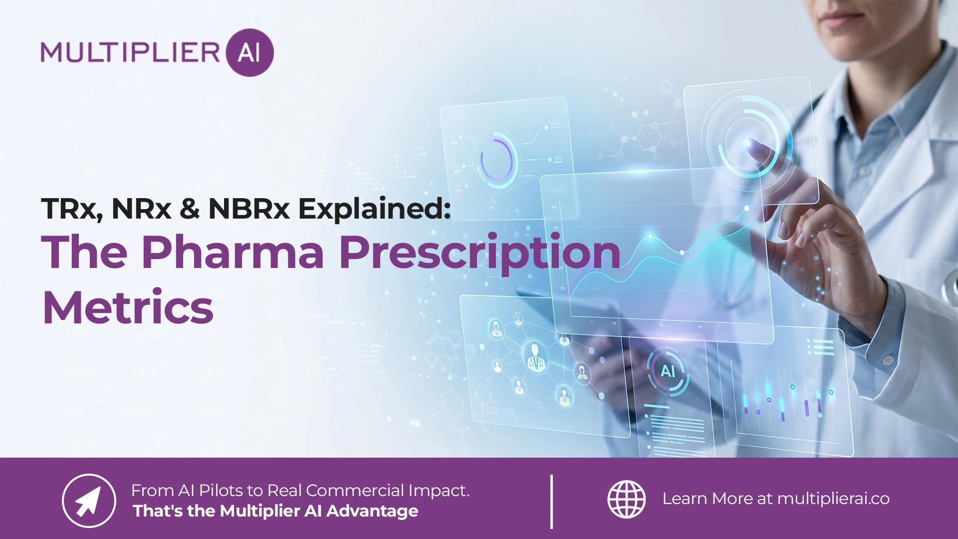 TRx, NRx & NBRx Explained: The Pharma Prescription Metrics Glossary