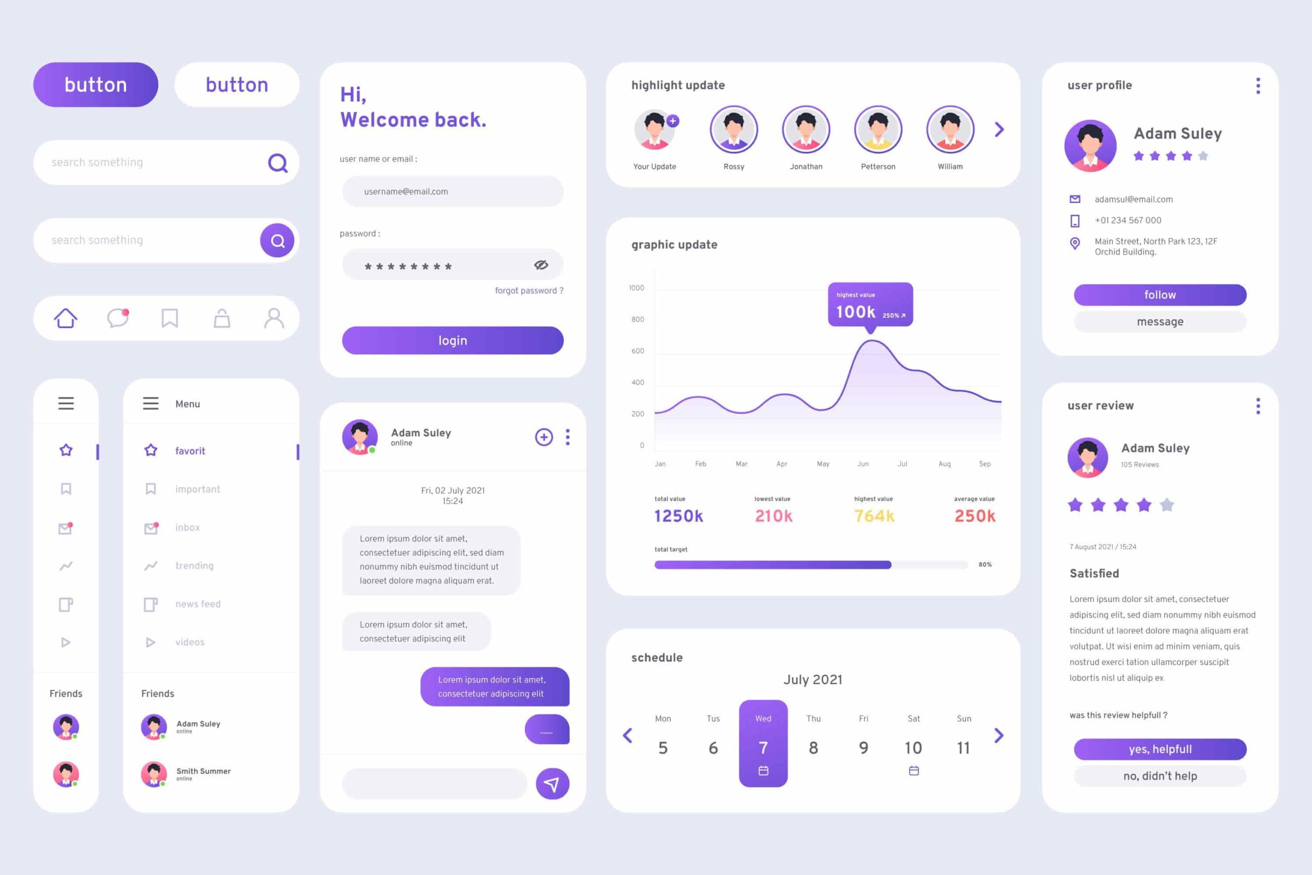 Hyper Personalized Content Platform